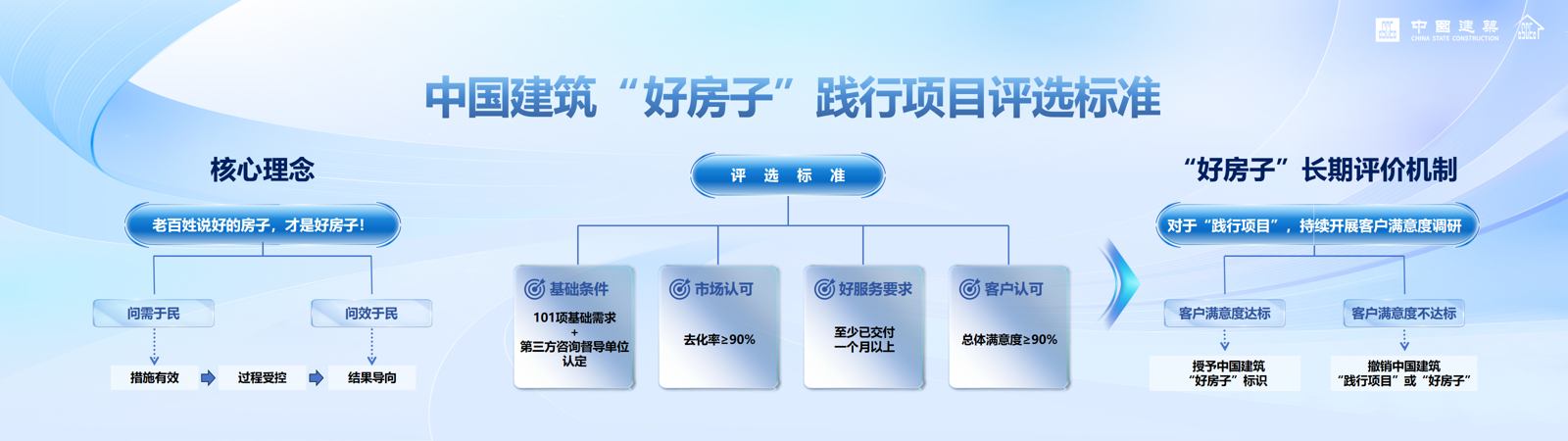 好房子011.png