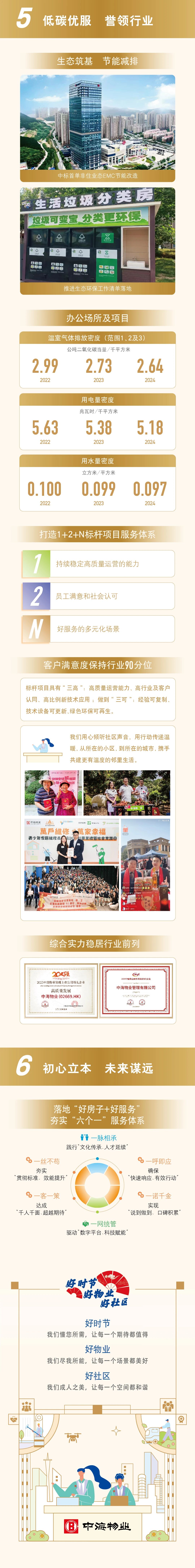 物业333.jpg