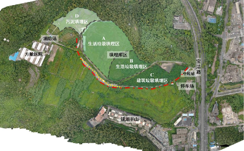 项目前期概况.png 项目前期概况.png